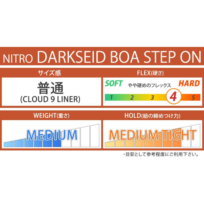 NITRO(スポーツ) 24-25 NITRO/ナイトロ DARKSEID STEP ON ダーク
