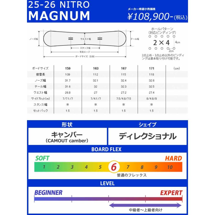 NITRO（ナイトロ） 25-26 NITRO/ナイトロ MAGNUM マグナム メンズ