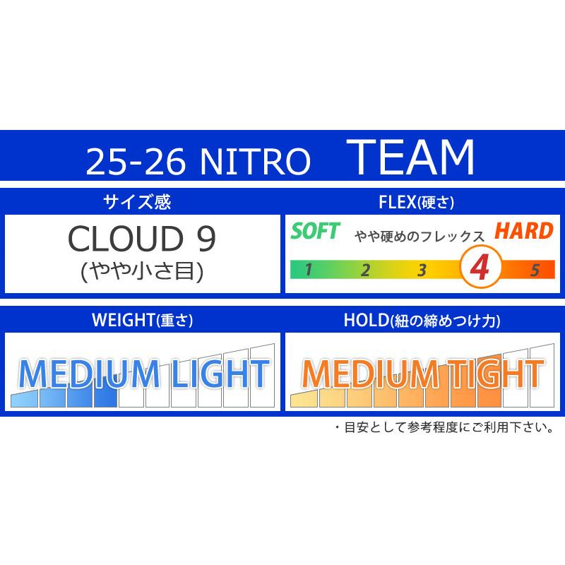 25-26 NITRO/ナイトロ TEAM チーム メンズ レディース ブーツ スピードレース スノーボード 2026_10