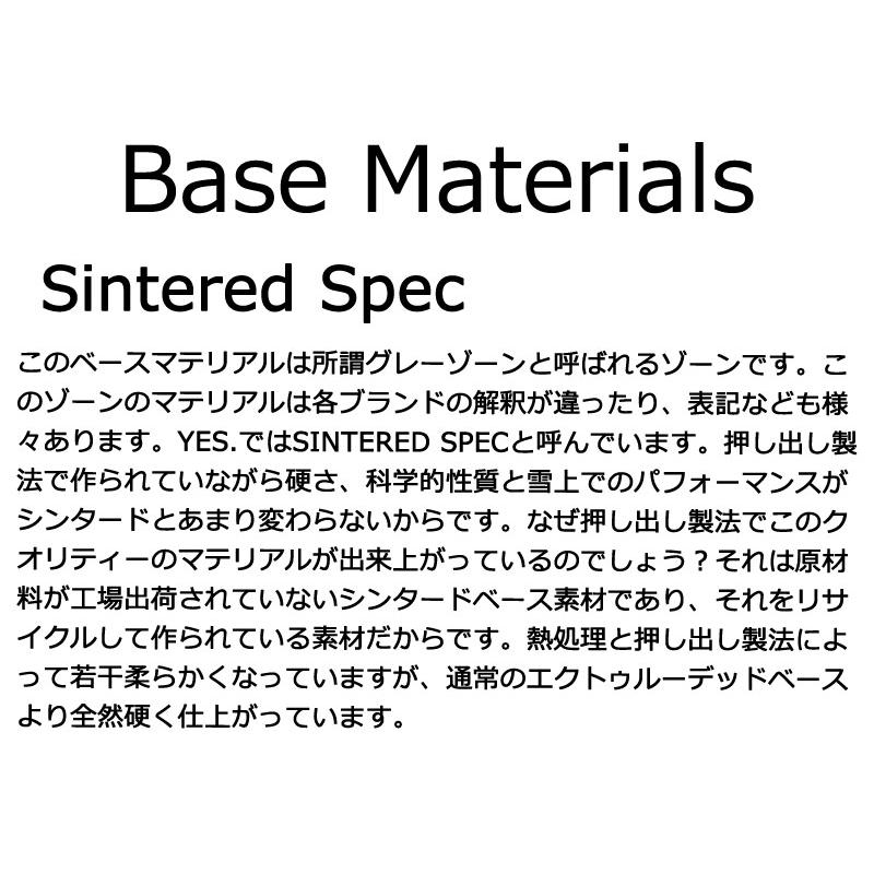 20-21 YES. / イエス OPTIMISTIC メンズ 板 スノーボード 2021