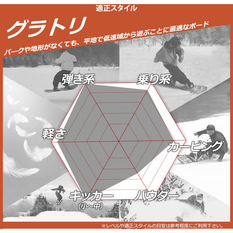 FANATIC（ファナティック） 24-25 FANATIC / ファナティック BT