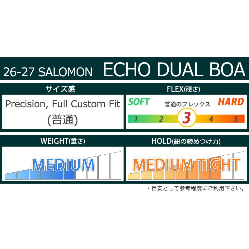 SALOMON（サロモン） 26-27 SALOMON/サロモン ECHO DUAL BOA エコー