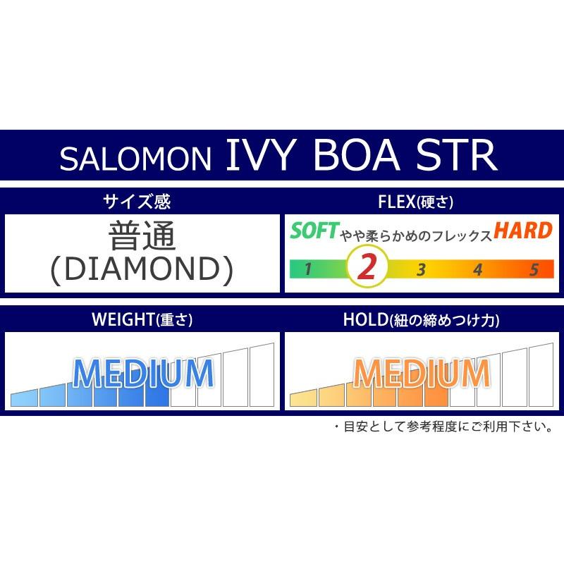 SALOMON 18-19 SALOMON/サロモン IVY BOA STR8JKT アイビーボア SALOMON 18-19 SALOMON/サロモン IVY BOA STR8JKT アイビーボア