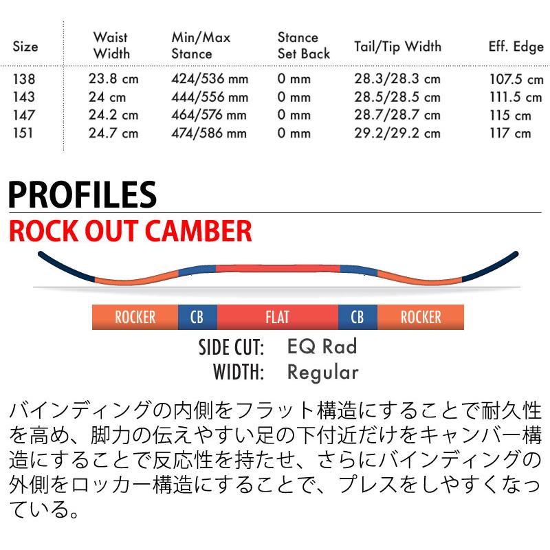 SALOMON 24-25 / サロモン OH YEAH オーイエ レディース