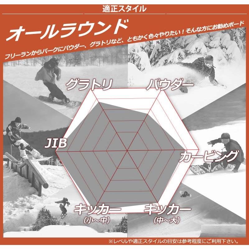 SALOMON 24-25 / サロモン ABSTRACT アブストラクト メンズ