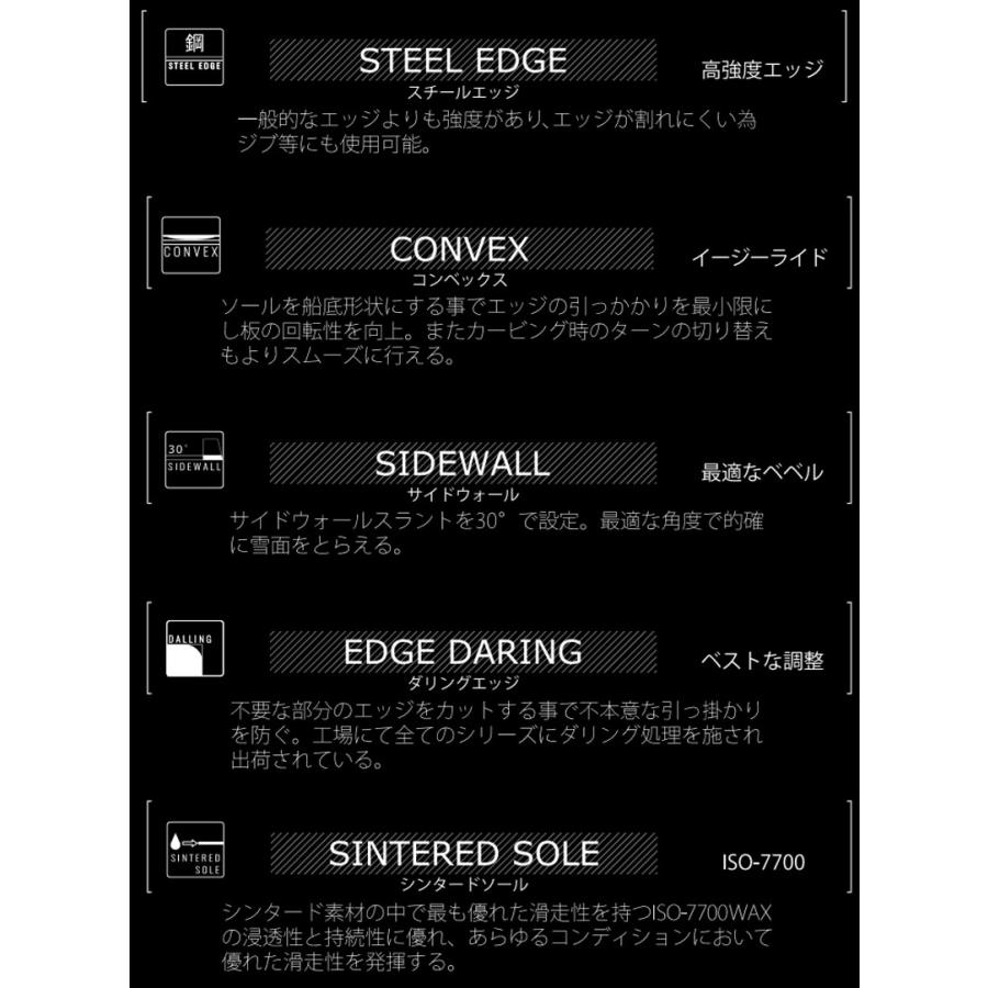 SPREAD 22-23 SPREAD/スプレッド LTB B品 メンズ スノーボード