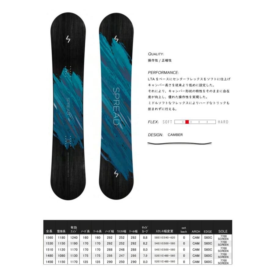 22-23 SPREAD/スプレッド LTA-F B品 メンズ スノーボード 22-23 SPREAD/スプレッド LTA-F B品 メンズ スノーボード