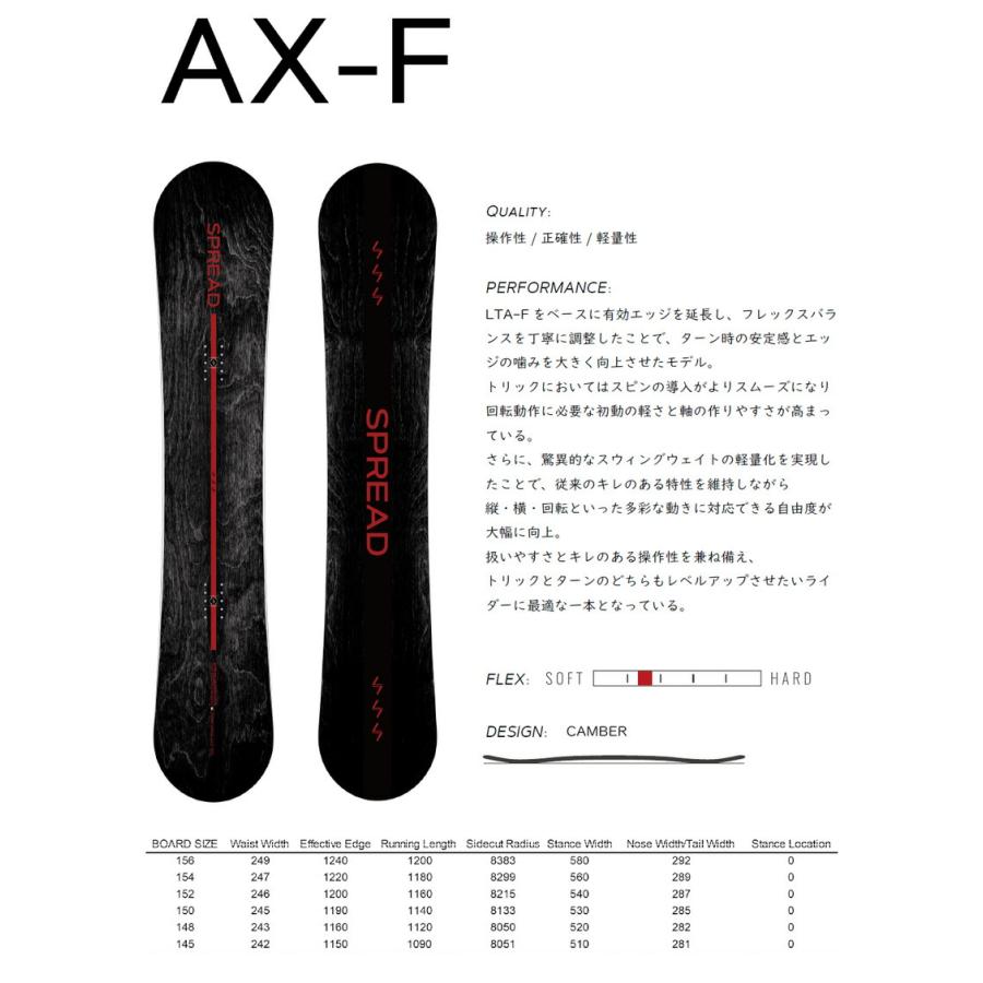 SPREAD 26-27 SPREAD/スプレッド AX-F エーエックスエフ メンズ