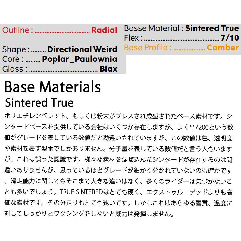 23-24 YES / イエス 420 メンズ レディース スノーボード パウダー