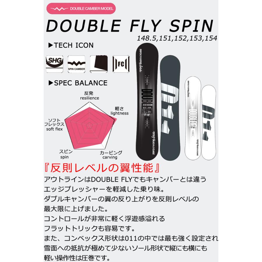 011 ARTISTIC 24-25 011ARTISTIC/ゼロワンワンアーティステック DOUBLE