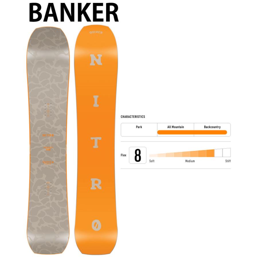 NITRO（ナイトロ） 25-26 NITRO/ナイトロ BANKER バンカー QUIVER