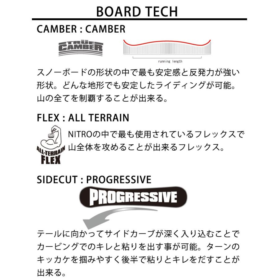 NITRO（ナイトロ） 25-26 NITRO/ナイトロ BANKER バンカー QUIVER