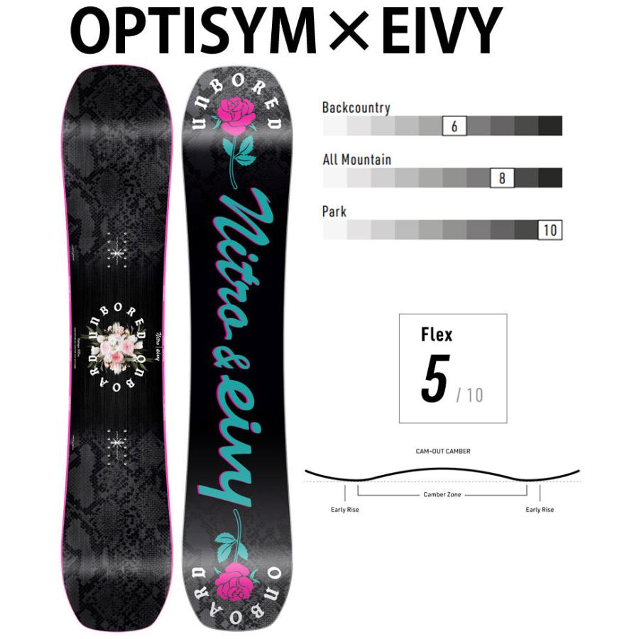 Nitro eivy 138cm