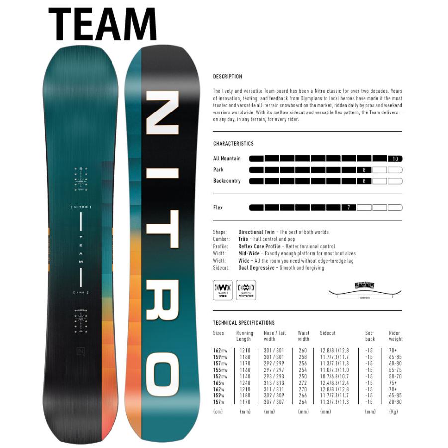 NITRO（ナイトロ） 26-27 NITRO/ナイトロ TEAM チーム メンズ