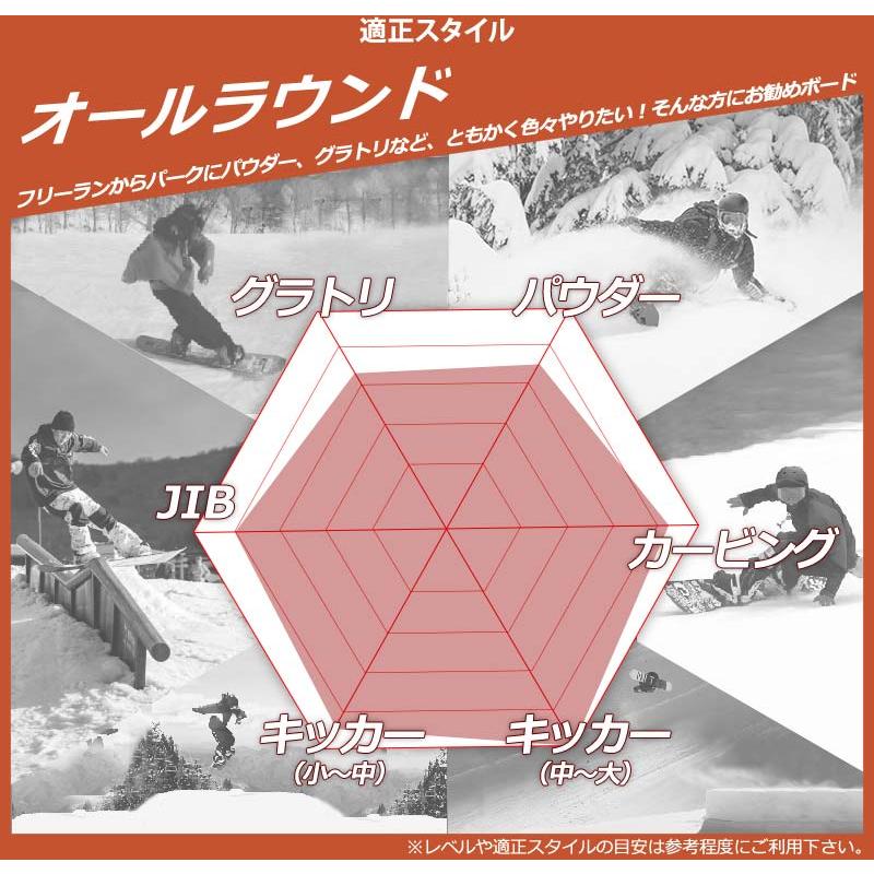 NITRO(スポーツ) 24-25 NITRO / ナイトロ TEAM チーム メンズ NITRO(スポーツ) 24-25 NITRO / ナイトロ TEAM チーム メンズ