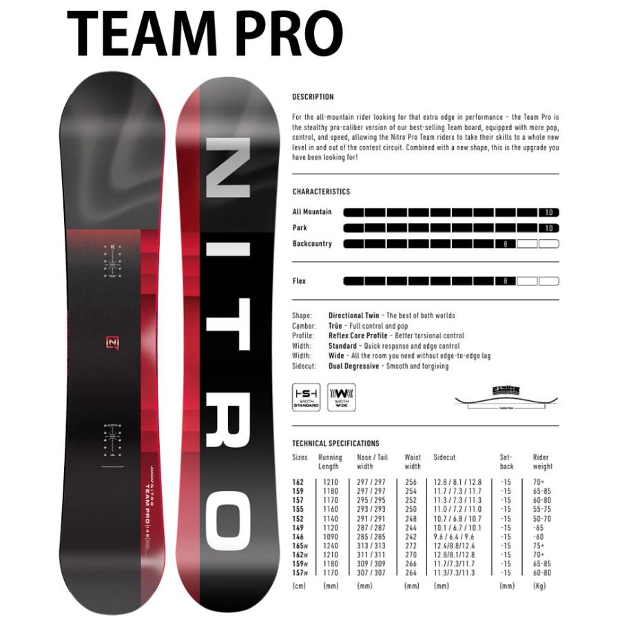NITRO（ナイトロ） 26-27 NITRO/ナイトロ TEAM PRO チームプロ メンズ