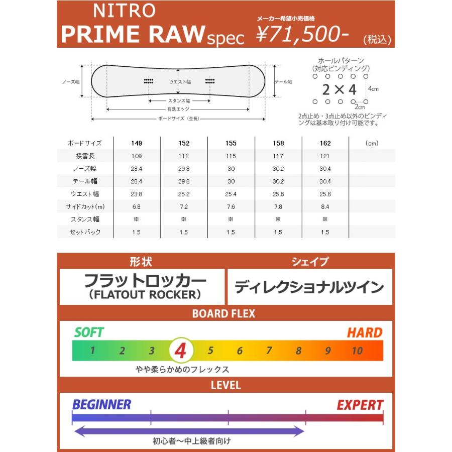 NITRO（ナイトロ） 24-25 NITRO / ナイトロ PRIME RAW プライムラウ