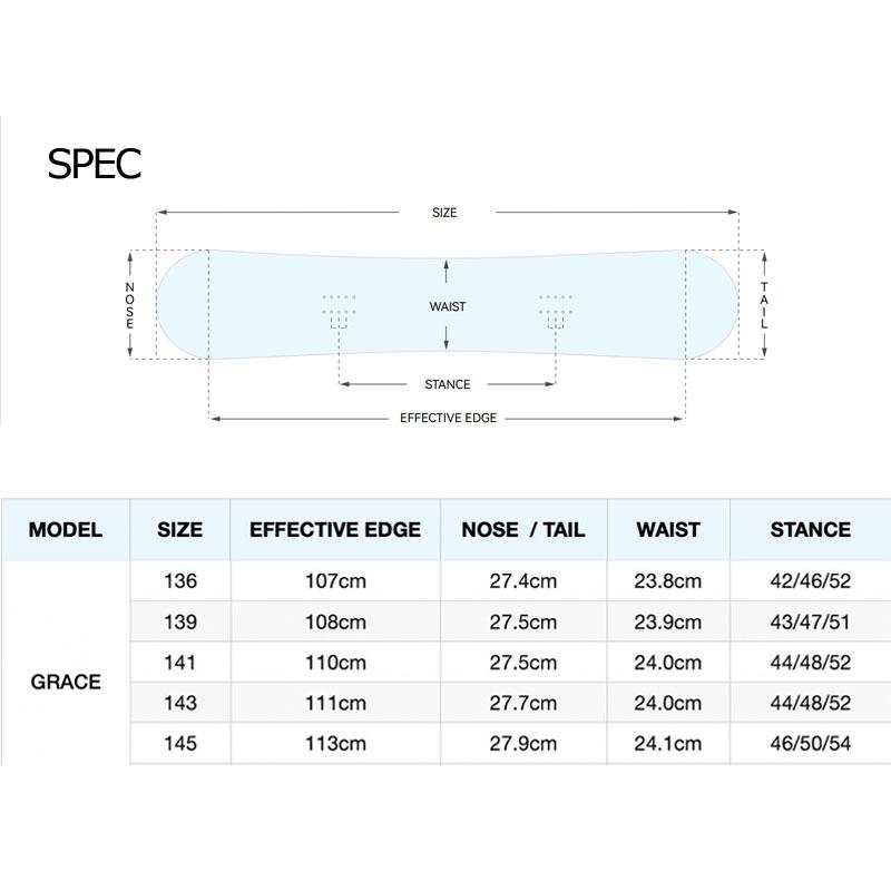 NOW 25-26 GT-SNOWBOARD/ジーティー GRACE グレース レディース