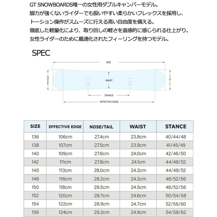 NOW 26-27 GT-SNOWBOARD/ジーティー BUFF バフ メンズ レディース