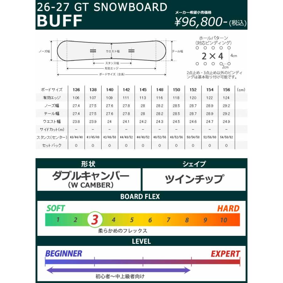 【即日発送】BUFF GT board ブラック　152 NOW 26-27 GT-SNOWBOARD/ジーティー BUFF バフ メンズ レディース