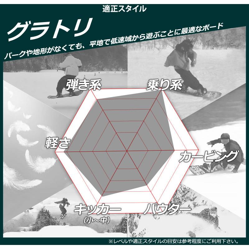 NOW 26-27 GT-SNOWBOARD/ジーティー BUFF バフ メンズ レディース
