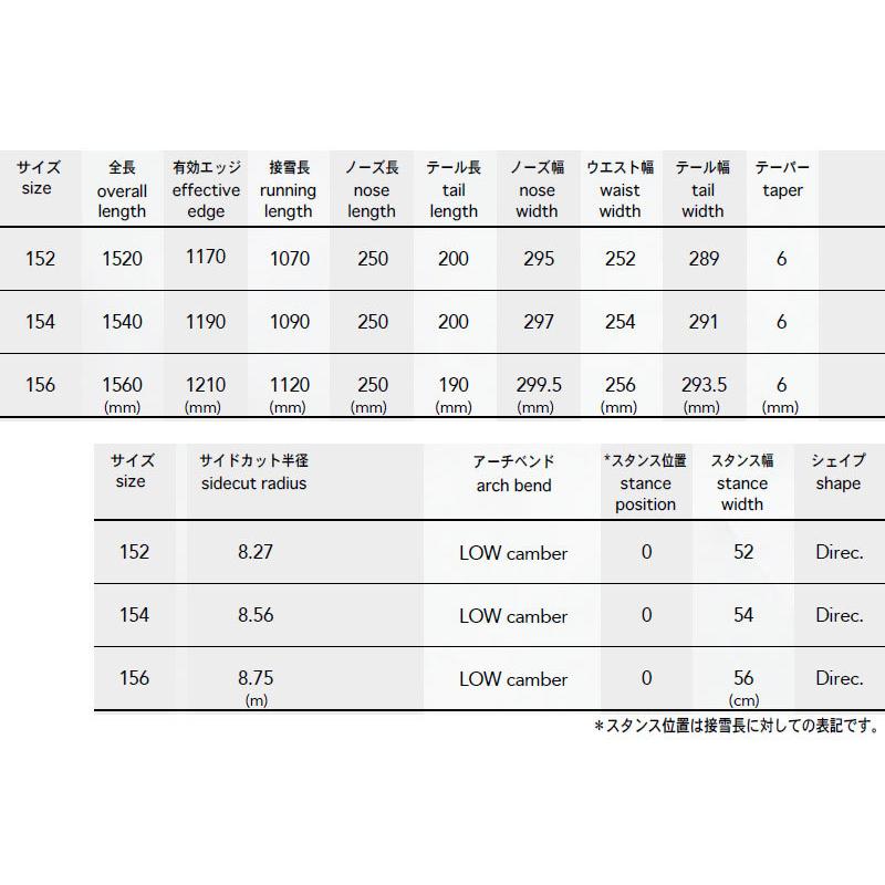November 22-23 NOVEMBER/ノベンバー ARTFRDM アートフリーダム メンズ