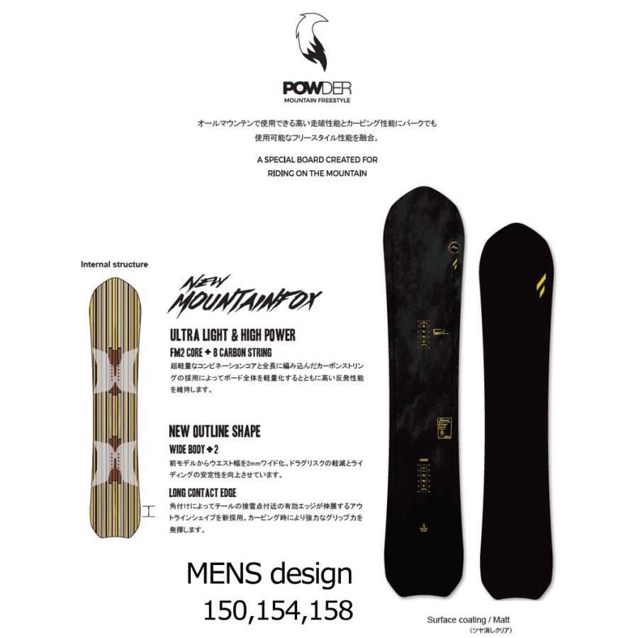 November 26-27 NOVEMBER/ノベンバー MOUNTAINFOX マウンテン