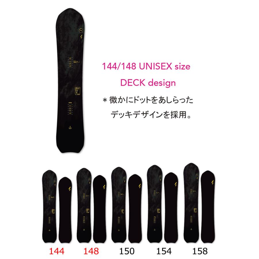 November 26-27 NOVEMBER/ノベンバー MOUNTAINFOX マウンテン