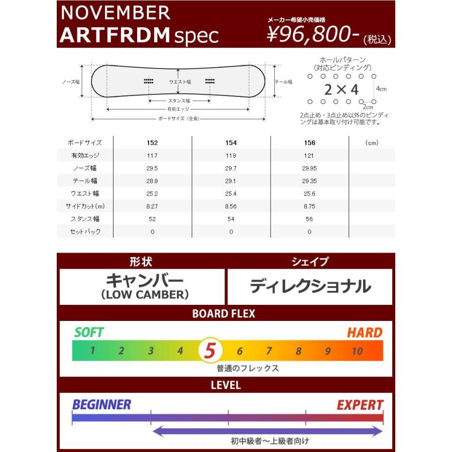 November 22-23 NOVEMBER/ノベンバー ARTFRDM アートフリーダム