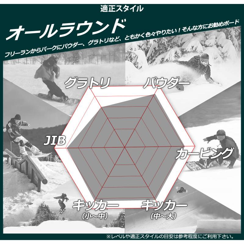 November 26-27 NOVEMBER/ノベンバー MOUNTAINFOX マウンテン