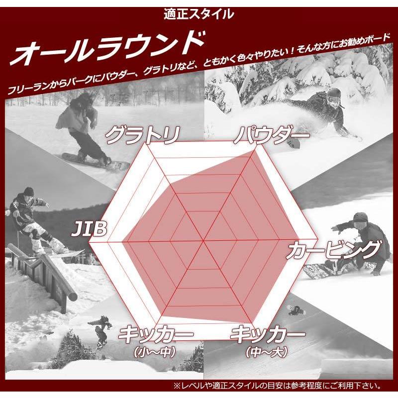 NOVEMBER ARTFRDM 154 ノベンバー アートフリーダム 板 November 22-23 NOVEMBER/ノベンバー ARTFRDM アートフリーダム