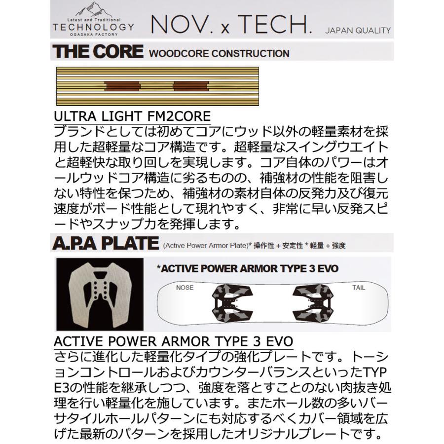 November 22-23 NOVEMBER/ノベンバー ARTFRDM アートフリーダム