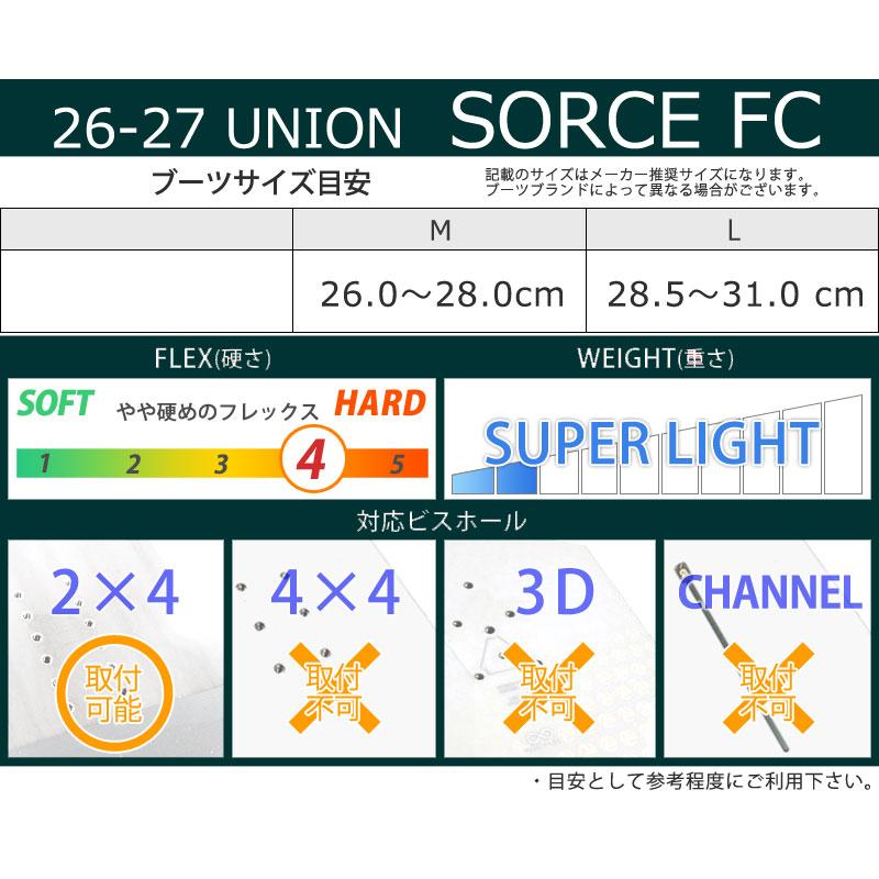 UNION BINDING 26-27 UNION/ユニオン SOURCE FC ソースエフシー メンズ