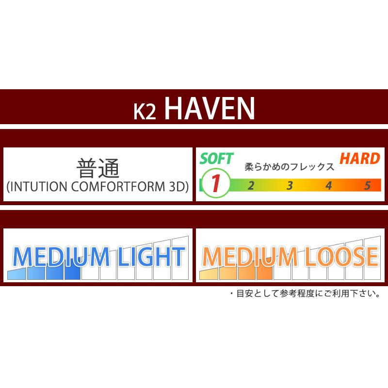 22-23 K2/ケーツー HAVEN ヘブン ブーツ レディース BOA ボア スノーボード 2023 22-23 2023 S1462281526(13585円)