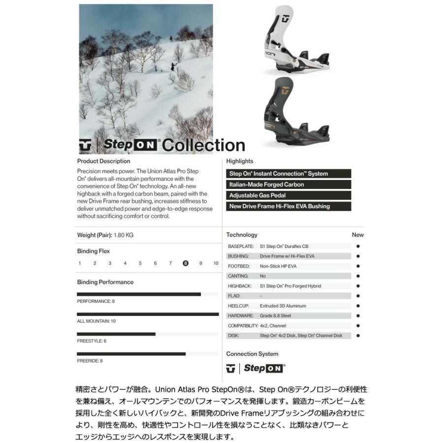 26-27 UNION/ユニオン ATLAS PRO STEP-ON アトラスプロステップオン メンズ ビンディング バインディング スノーボード 2027 予約商品 | UNION BINDING | 01