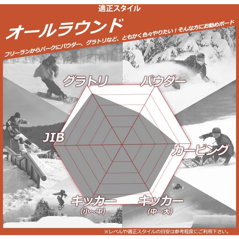 24-25 K2 / ケーツー GEOMETRIC ジオメトリック メンズ レディース スノーボード 板 2025_6