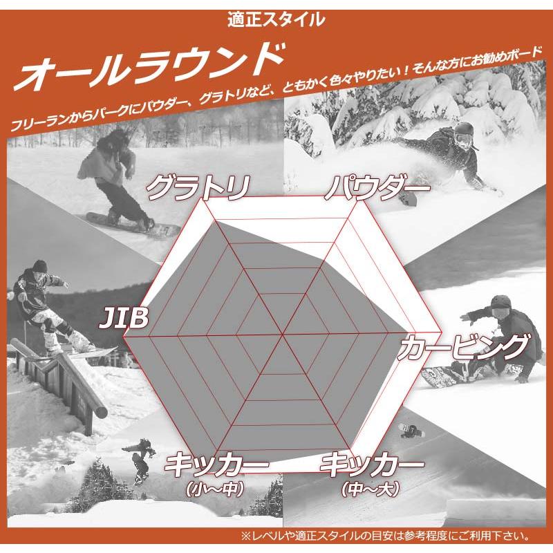24-25 K2 / ケーツー WORLD PEACE ワールドピース メンズ レディース