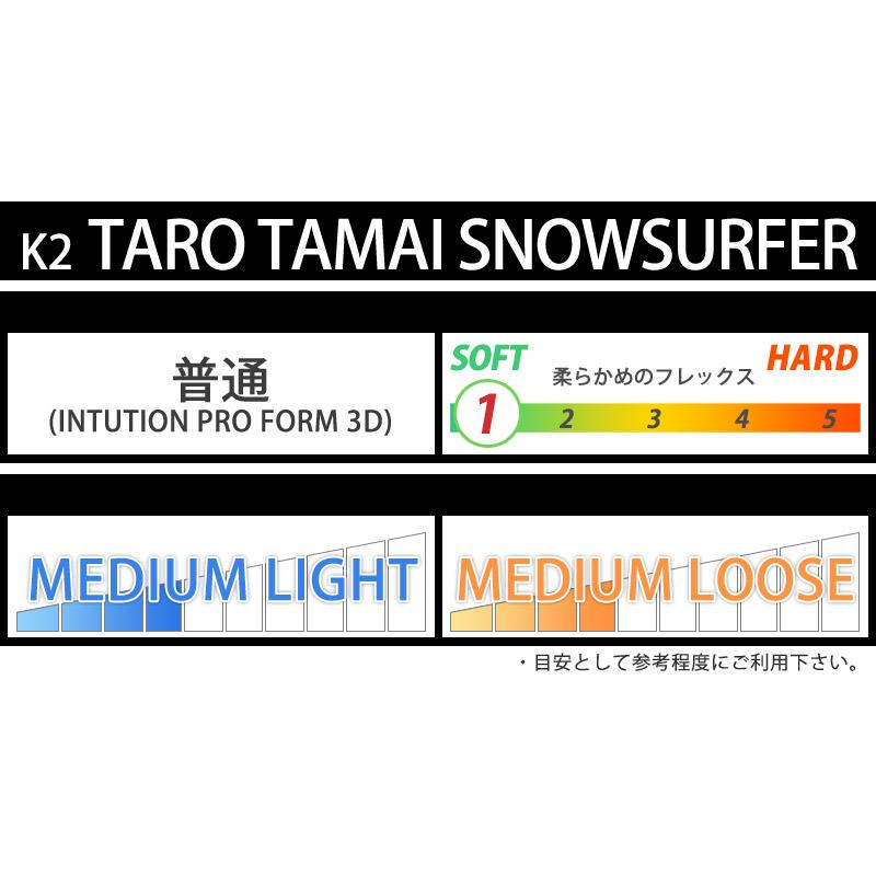 23-24 K2/ケーツー TARO TAMAI SNOWSUFER 玉井太朗 メンズ レディース ブーツ ボア 熱成型対応 スノーボード 2024｜breakout｜06