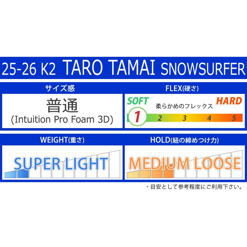 NOW 25-26 K2/ケーツー TARO TAMAI SNOWSURFER 玉井太朗 スノー