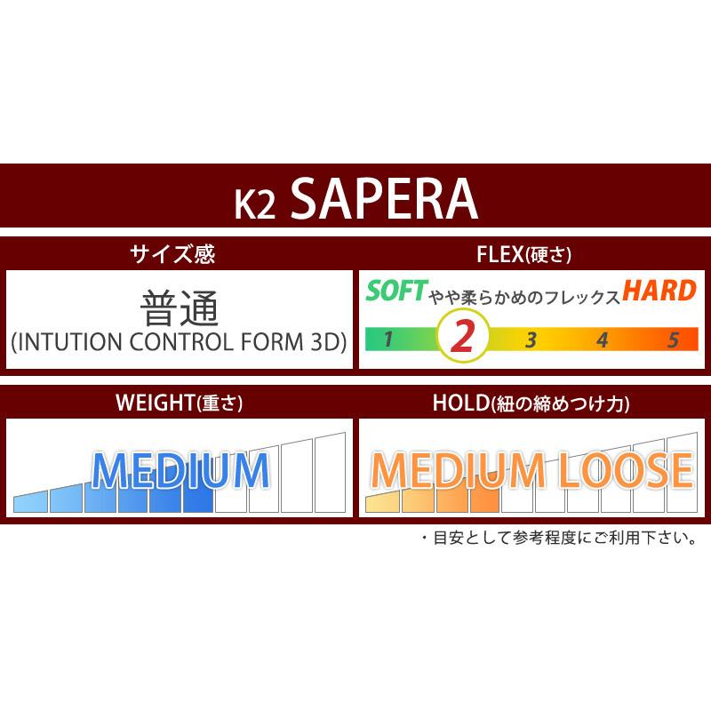 K2/ケーツー SAPERA サペラ ブーツ レディース BOA ボア