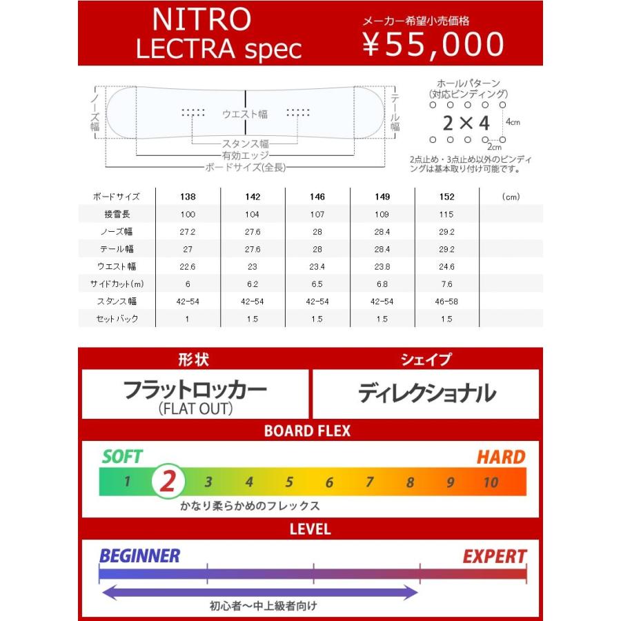 NITRO（ナイトロ） 特典付き！19-20 NITRO / ナイトロ LECTRA レクトラ