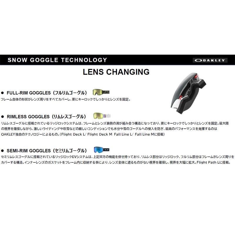 OAKLEY（オークリー） 25-26 OAKLEY/オークリー TARGET LINE L PRIZM