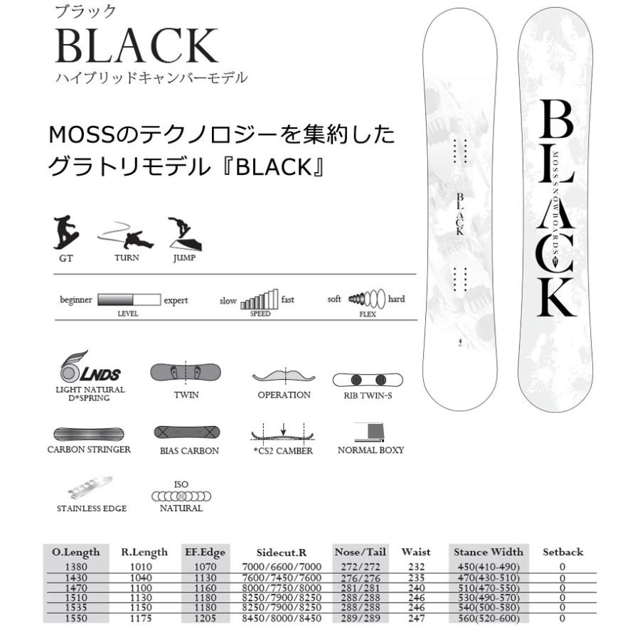 NOW 25-26 MOSS SNOWBOARDS/モススノーボード BLACK ブラック メンズ