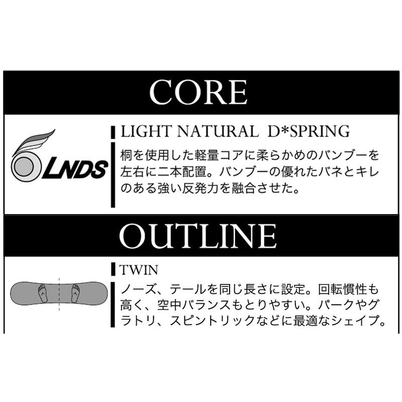 24-25 MOSS BOARDS BLACK ブラック 151 モス（MOSS） 24-25 MOSS