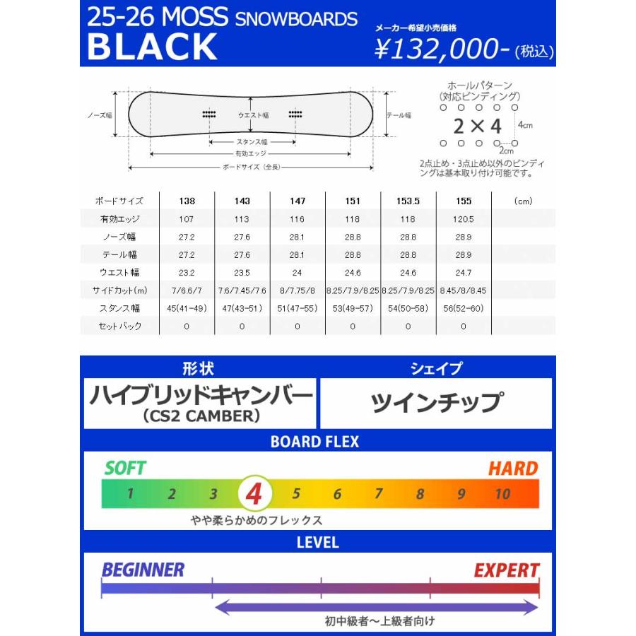NOW 25-26 MOSS SNOWBOARDS/モススノーボード BLACK ブラック メンズ