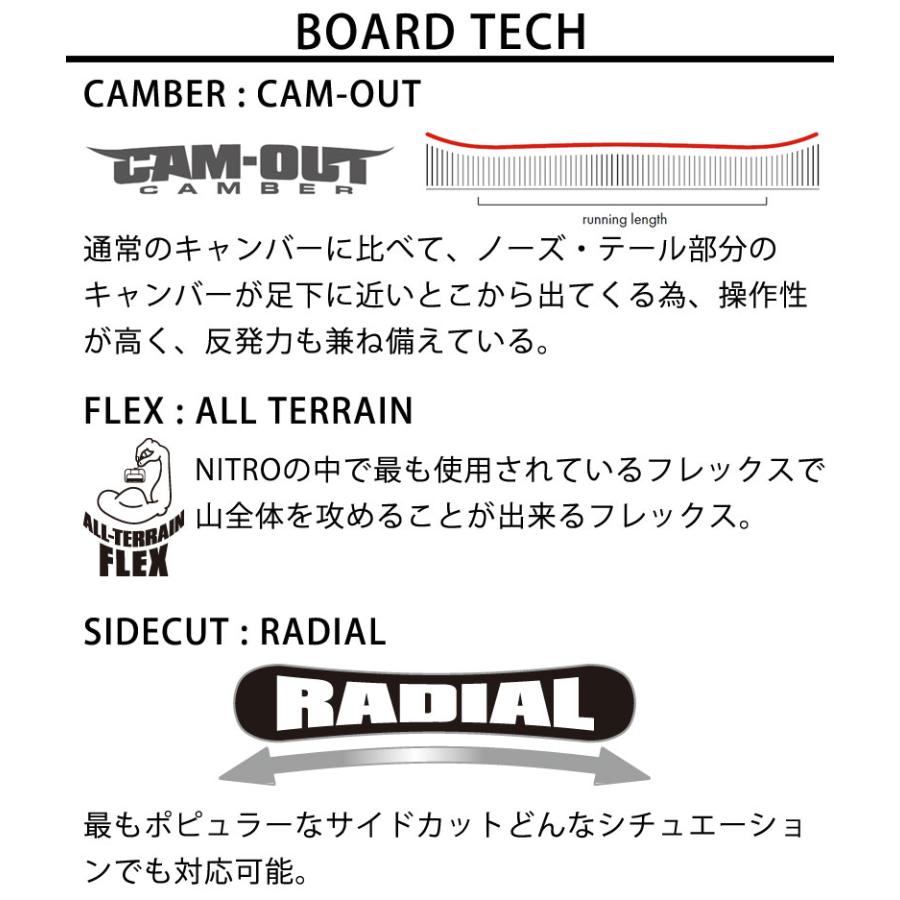 NITRO(スポーツ) 23-24 NITRO / ナイトロ DEMAND LTD CAMOUT