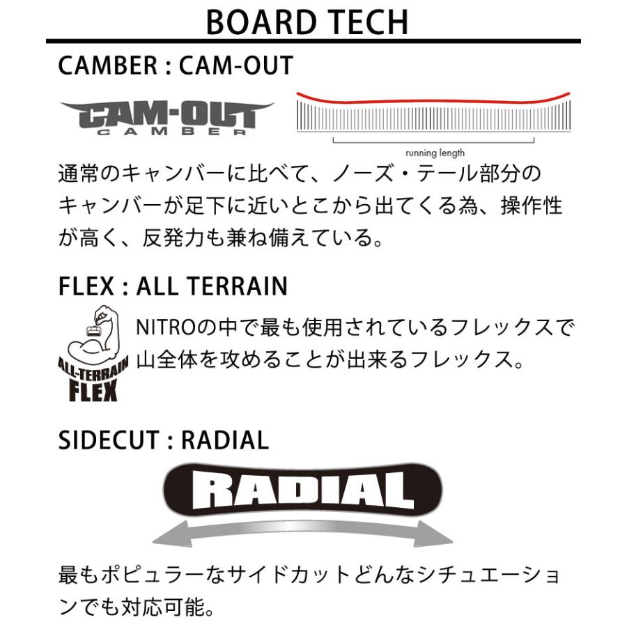 23-24 NITRO / ナイトロ DEMAND LTD CAMOUT デマンド メンズ レディース スノーボード グラトリ 板 2024｜breakout｜04