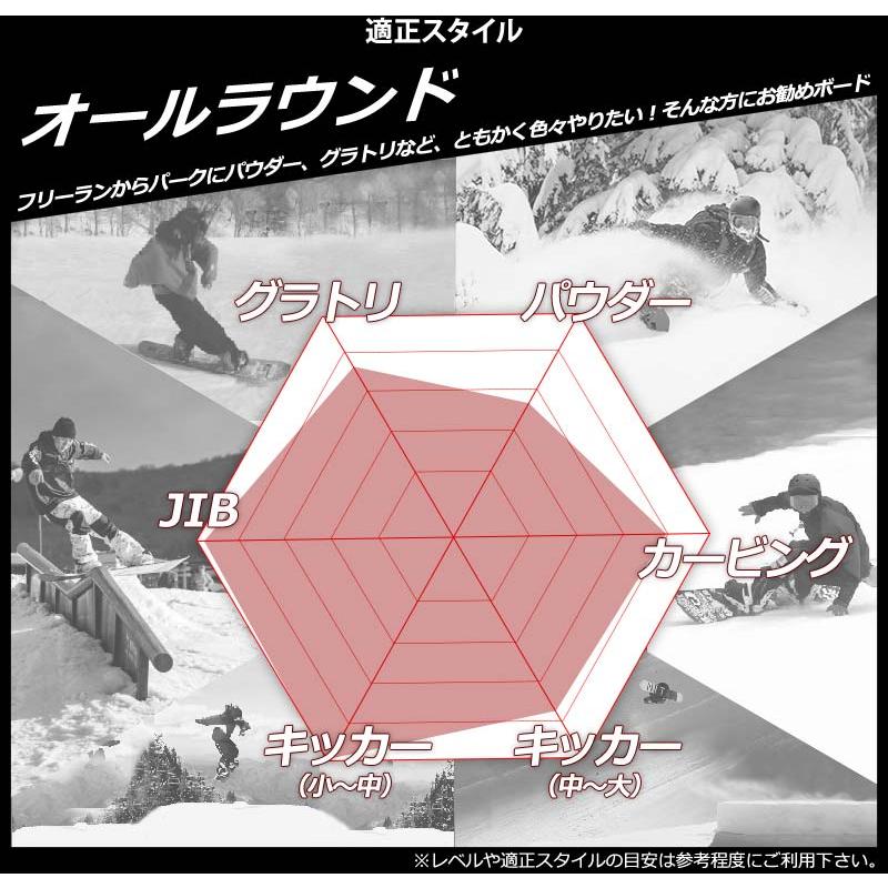 Nitro デマンド　スノーボード　板　138cm 初心者　グラトリ 41GVfq07DDL._UF350,350_QL50_.jpg