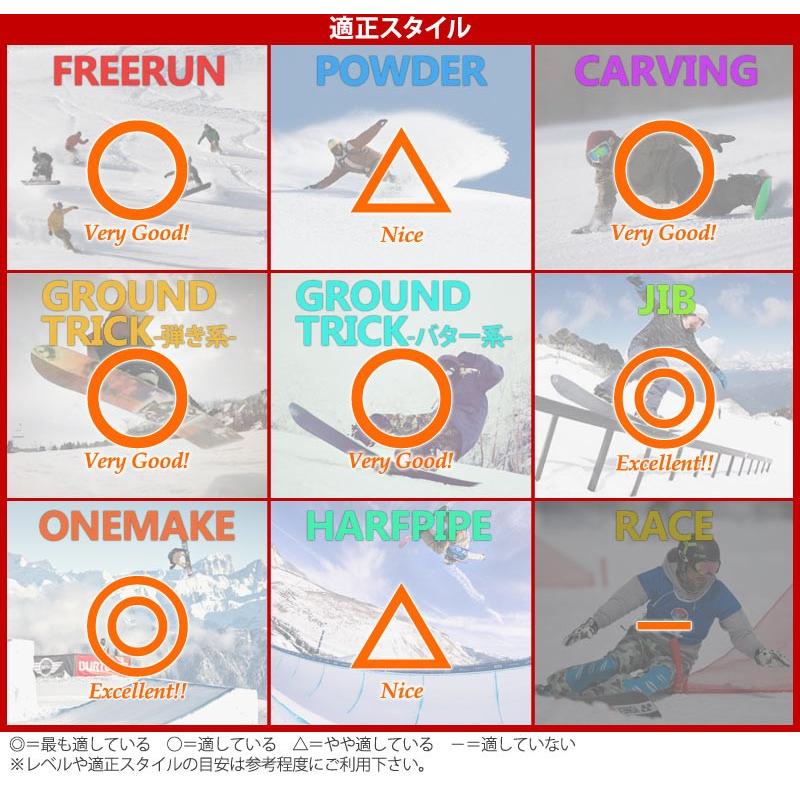 特典付き！19-20 SMOKIN / スモーキン TEAM メンズ 板 スノーボード  