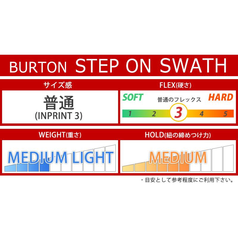 1920 BURTON / バートン STEP ON SWATH ステップオン スワス メンズ ブーツ スノーボード 2020 20soswathBREAKOUT 通販